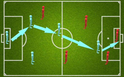 soccer fieldset
